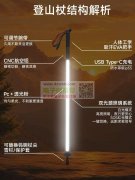 求购：如图登山杖套料10000套，厂家请联系！