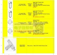 手表无线充.手机无线充磁吸支架，订单各3000套!