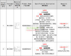 3款微型电机，数量：MOQ/1K/5K/10K，长期有需求！
