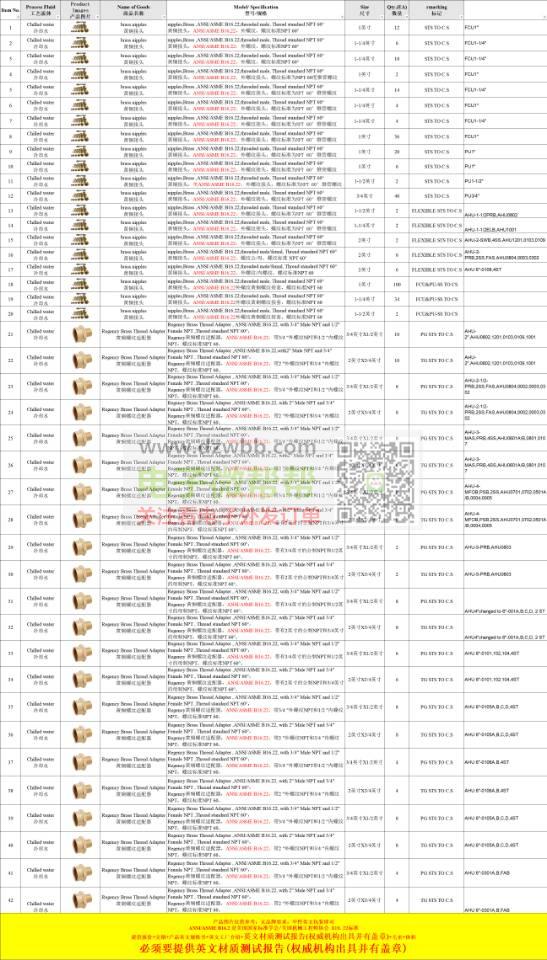 实单:有42款黄铜接头/黄铜螺纹适配器,出口沙特阿拉伯! 实单:有42款黄铜接头/黄铜螺纹适配器,出口沙特阿拉伯!