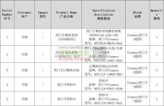 西门子品牌电气产品厂家请联系，出口印度!