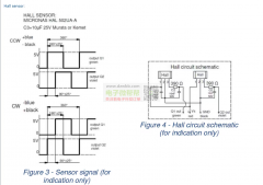 带霍尔传感器直流电机厂家请联系，出口意大利！