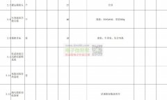 单兵睡袋.单兵帐篷厂家请联系，实单求购！