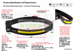 骑行头灯欧标，数量2000-15000套！