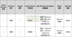 有2款Stannol品牌锡条，数量：各200kg