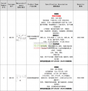 采购：带霍尔传感器减速电机和有刷减速电机直流24V