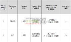 五度电家储单电池，数量：2/200，出口巴基斯坦和也门！