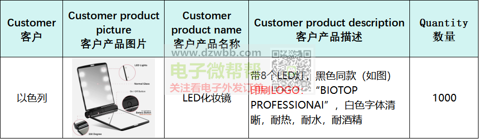 LED化妆镜厂家速度联系,数量:1000套! LED化妆镜厂家速度联系,数量:1000套!