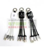 钥匙扣数据线源头工厂请联系，有单！