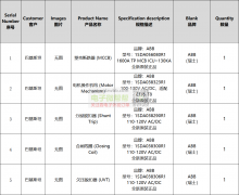 5款ABB品牌SACE系列断路器配件，数量：各1套！