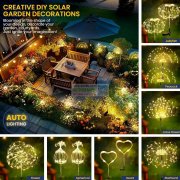 做节日灯串的厂家请联系，有单！