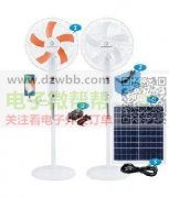 有做以下电风扇组配件得请联系，每月用量20-25K套！！！