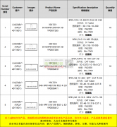 急需能做PA2200材质的3D打印厂家！