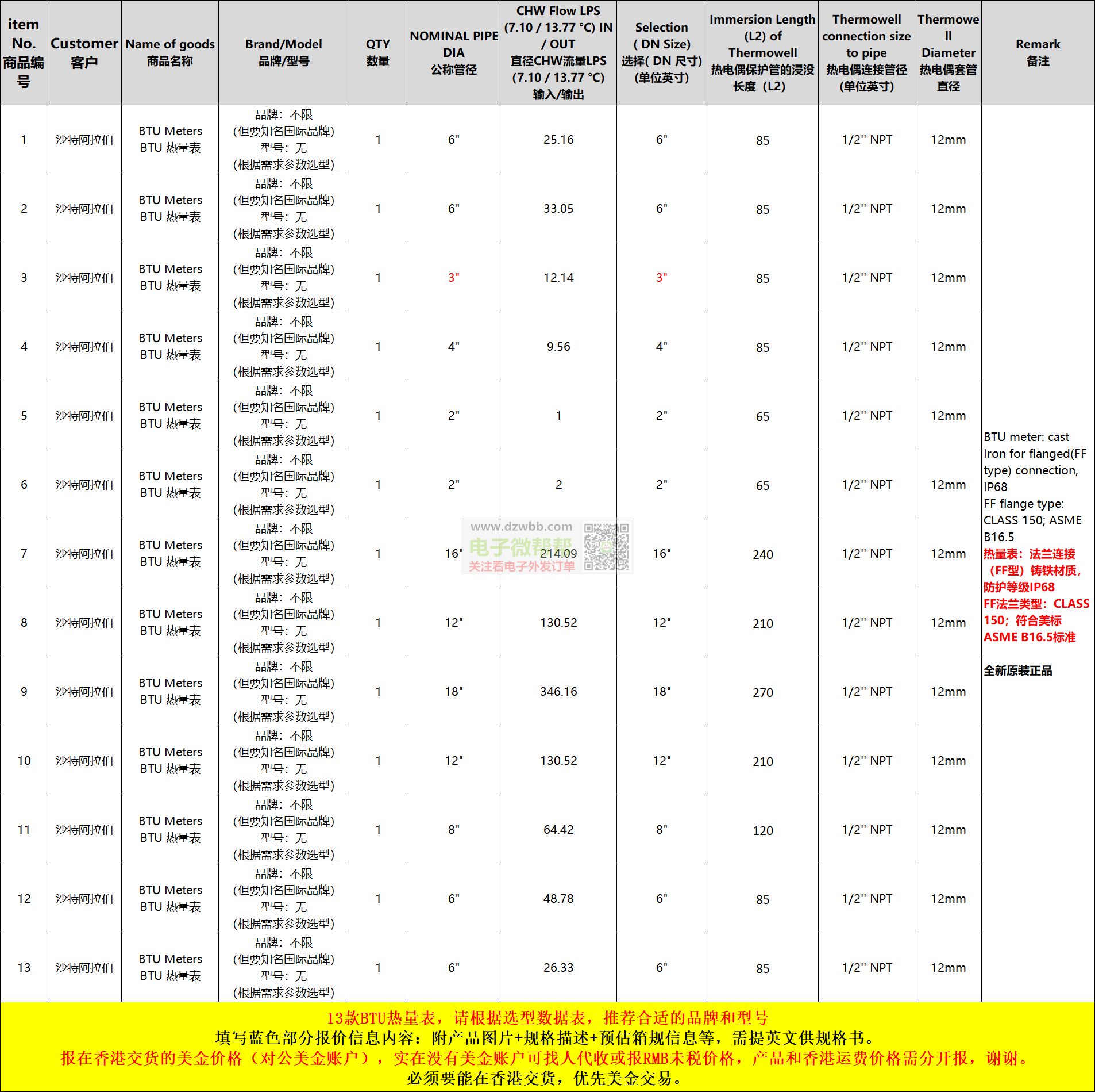 13款品牌BTU热量表,出口沙特阿拉伯! 13款品牌BTU热量表,出口沙特阿拉伯!