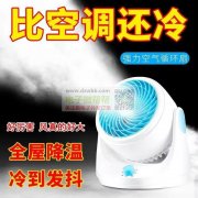 采购类似风扇3500台，有的请联系！