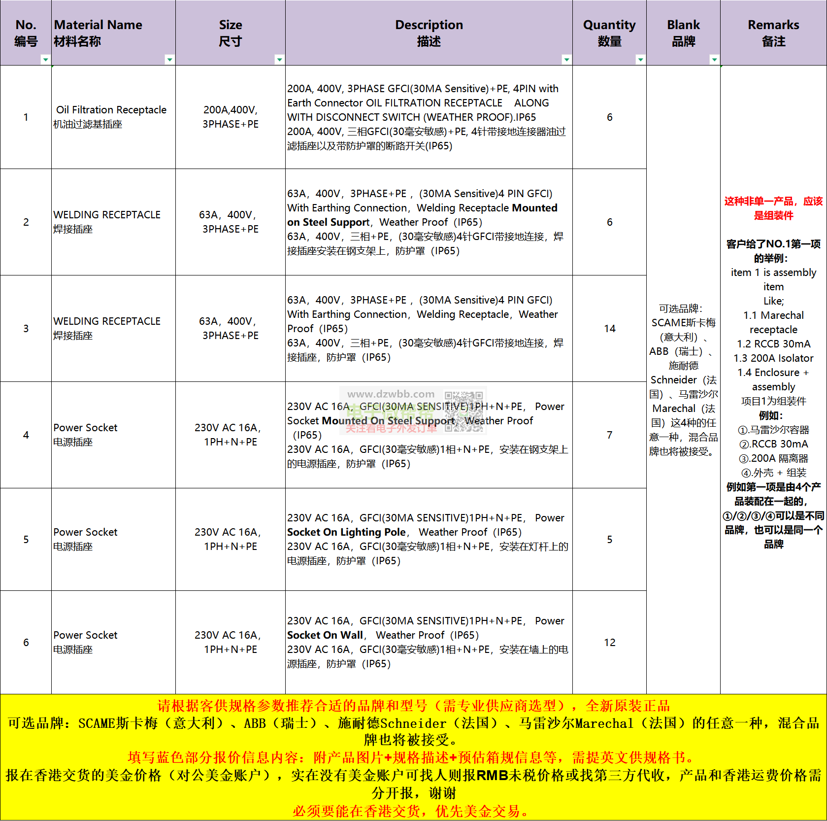 品牌插座和电源插座厂家请联系,出口国外! 品牌插座和电源插座厂家请联系,出口国外!