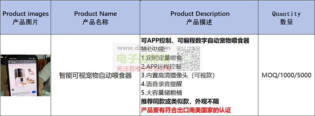 智能可视宠物自动喂食器,数量:MOQ/1000/5000 智能可视宠物自动喂食器,数量:MOQ/1000/5000