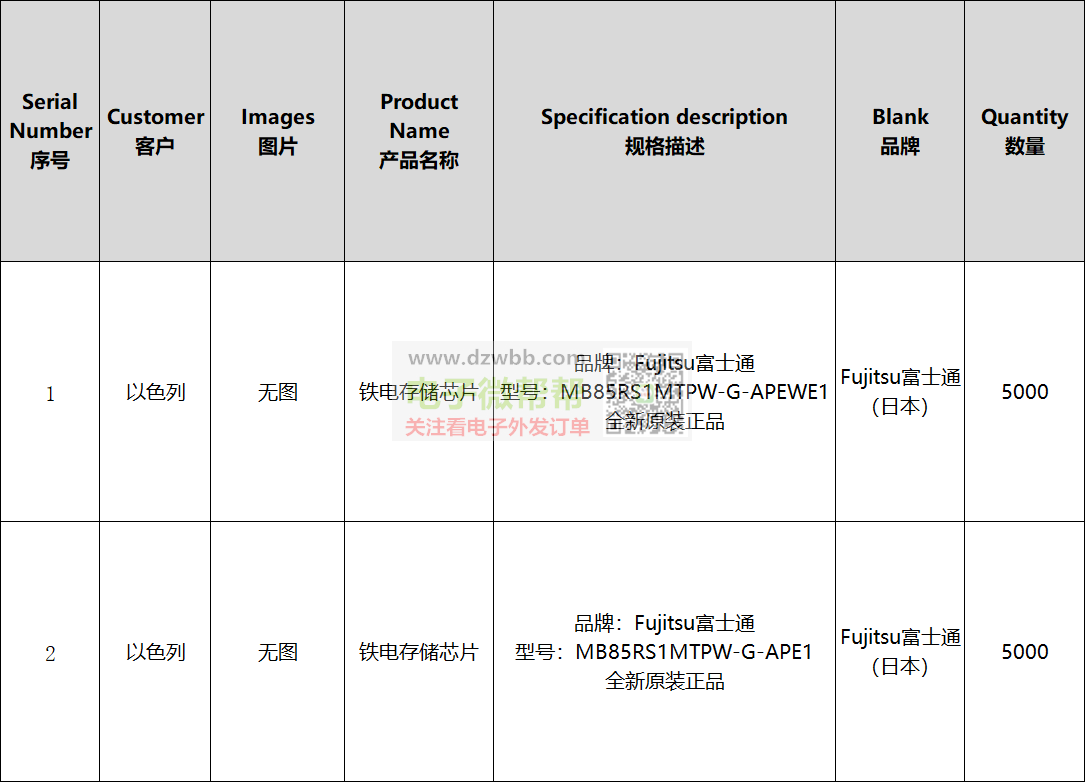 2款Fujitsu富士通品牌铁电存储芯片,数量:各5000! 2款Fujitsu富士通品牌铁电存储芯片,数量:各5000!