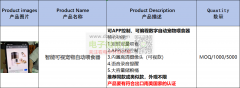 智能可视宠物自动喂食器，数量：MOQ/1000/5000