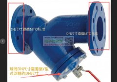 需求:有19款国际知名品牌Y型过滤器+自动排水阀+球阀采购!
