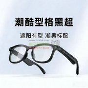 急购500套，Aⅰ眼镜工厂请联系！