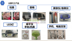 虎门组装代加工工厂