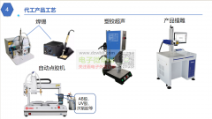 虎门组装代加工工厂