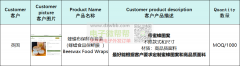 蜂蜡布保鲜布套装厂家速联系，出口英国！