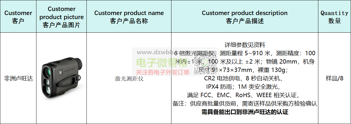 激光测距仪厂家请联系,数量:样品和8 激光测距仪厂家请联系,数量:样品和8