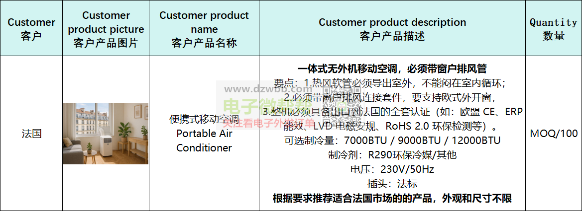 便携一体式无外机移动空调厂家请联系,要适合法国市场! 便携一体式无外机移动空调厂家请联系,要适合法国市场!