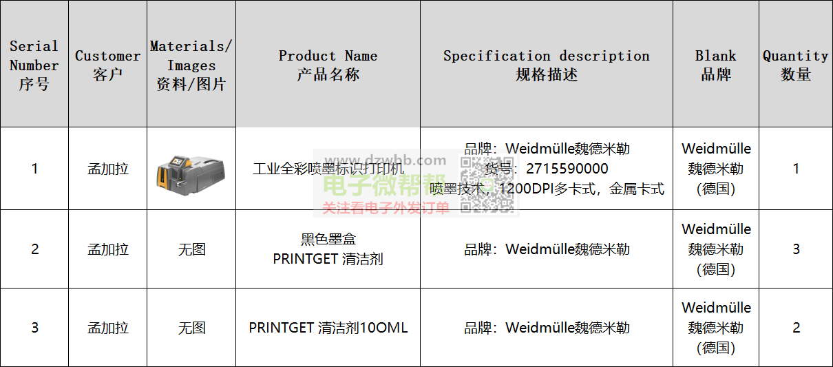 采购:Weidmülle魏德米勒品牌工业全彩喷墨标识打印机! 采购:Weidmülle魏德米勒品牌工业全彩喷墨标识打印机!