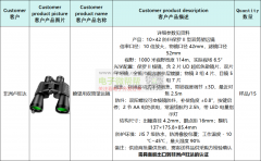 双筒望远镜厂家请联系，需具备能出口到非洲卢旺达的认证！