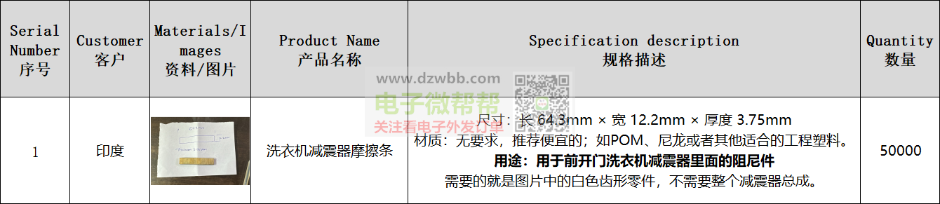 洗衣机减震器摩擦条厂家请联系,数量50000 洗衣机减震器摩擦条厂家请联系,数量50000