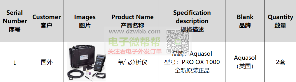 IXYS艾赛斯品牌栅极驱动Ic,数量:500,出口印度! IXYS艾赛斯品牌栅极驱动Ic,数量:500,出口印度!