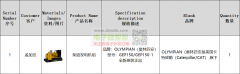 OLYMPIAN品牌柴油发电机组，数量：1