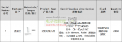 电缆扎带，出口孟加拉，数量：2050