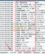 电气/电子/线束谁能做，订单10万+