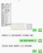 找贴片电容电阻，先要15600套板！
