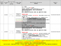 2款RF电极头长期有需求，生产厂家请联系！
