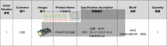 FPGA开发评估板厂家速联系，出口印度！