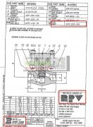 3款美标高压阀门，数量：4/4/3个，出口沙特阿拉伯！