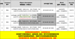 超六类网线源厂请联系，要有出口经验的！